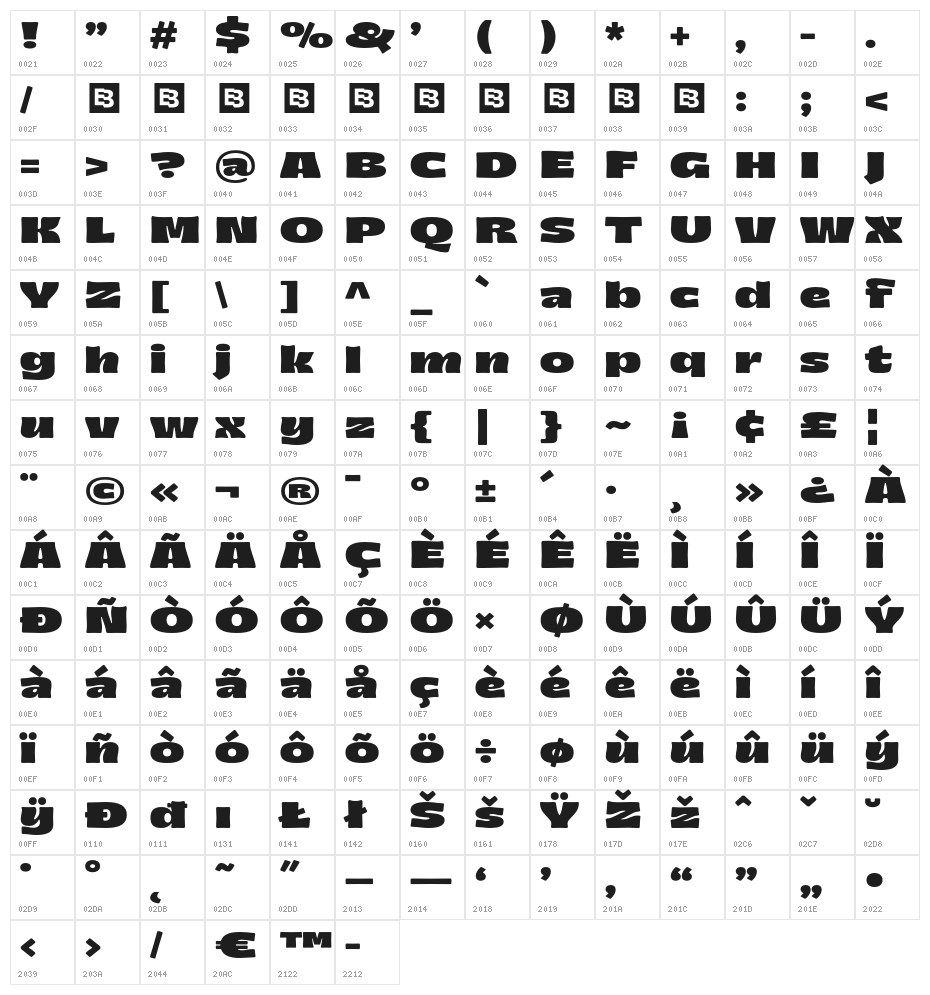 Bamboy Trial Expanded Character Map