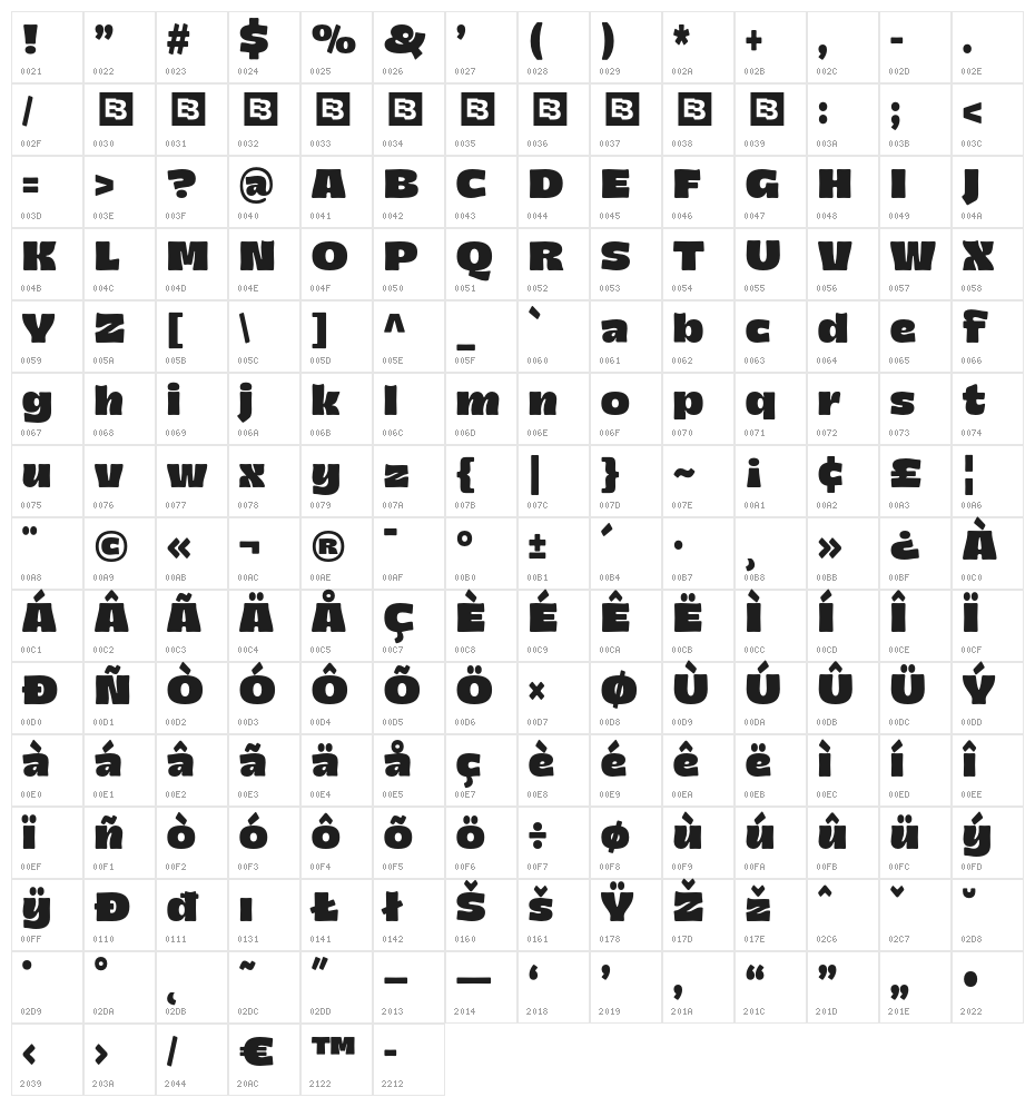 Bamboy Trial Regular Character Map