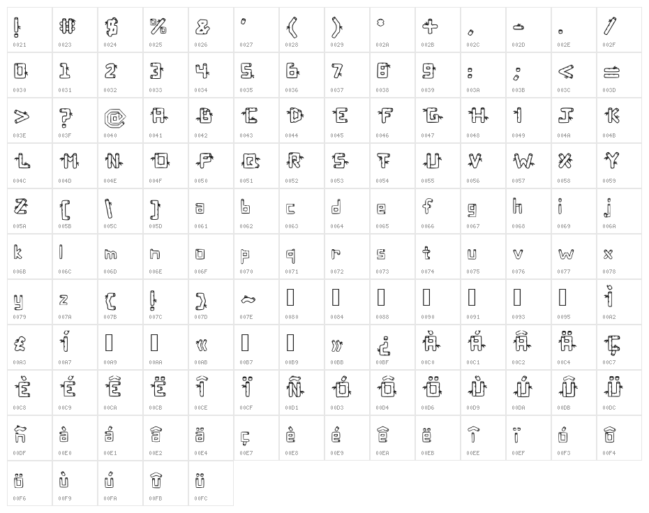 BambuC Character Map