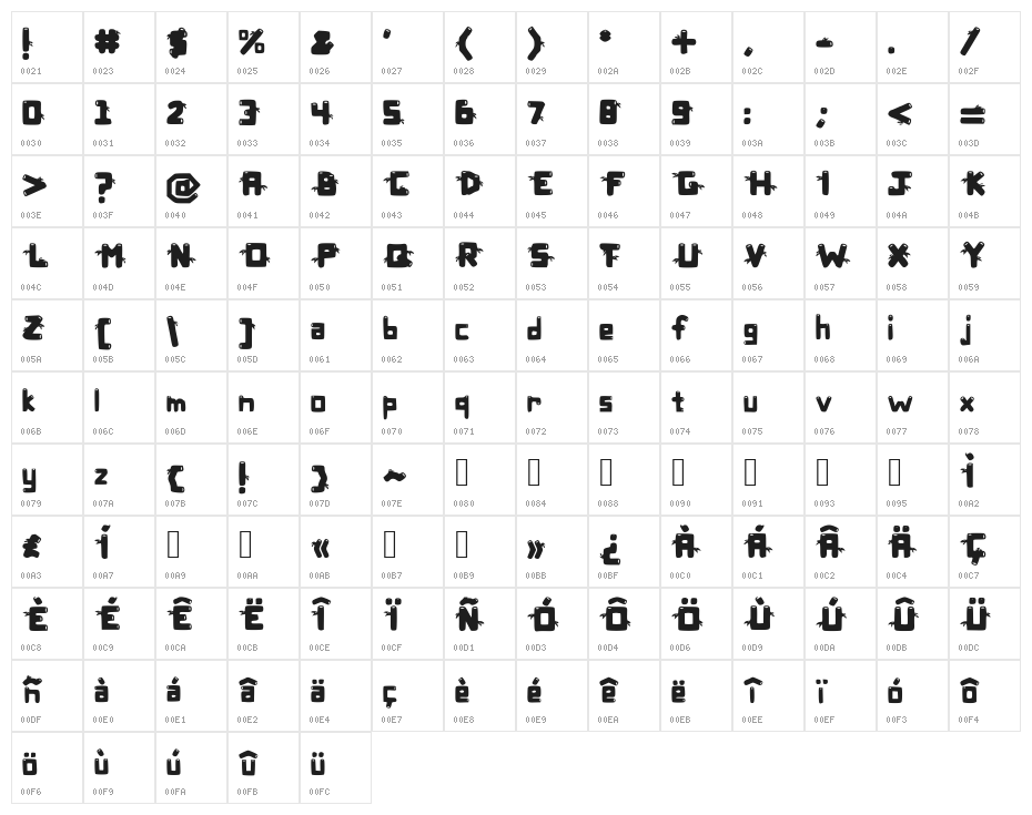 BambuF Character Map