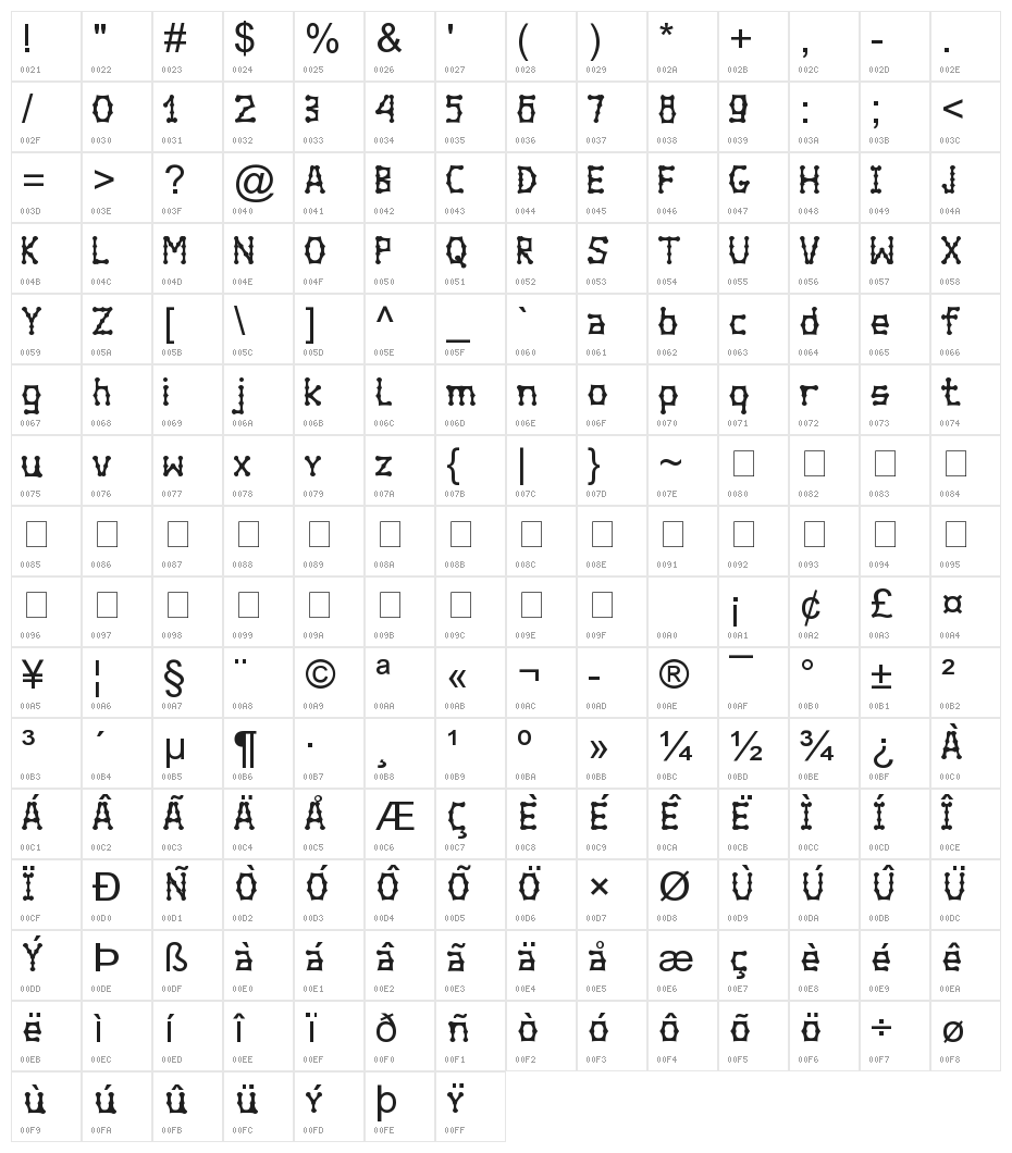 Bambuchinnox Character Map