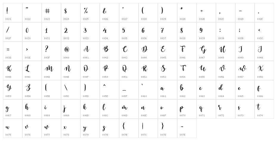 Bamby Demo Character Map