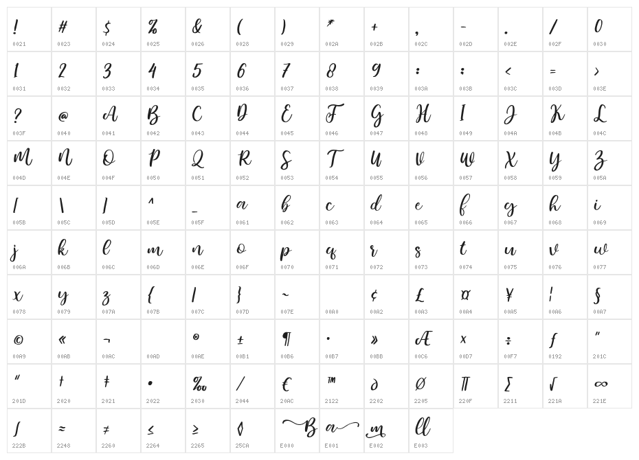 Bamella Italic Character Map