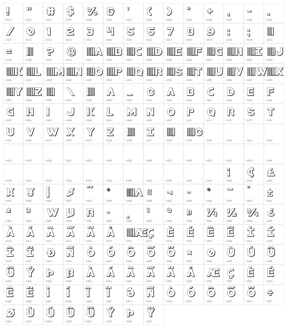Bamf 3D Character Map