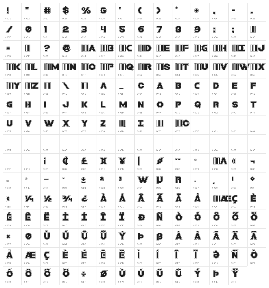 Bamf Academy Character Map
