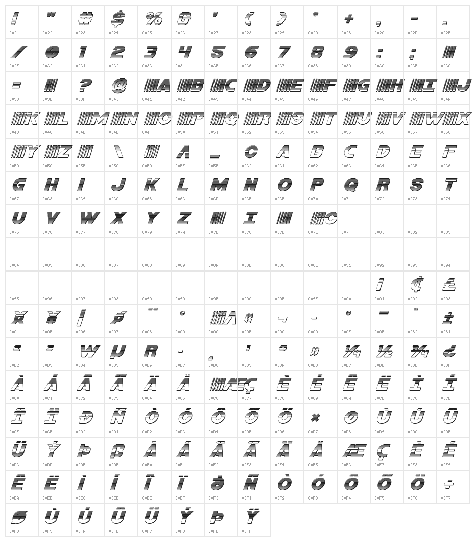 Bamf Chrome Italic Character Map