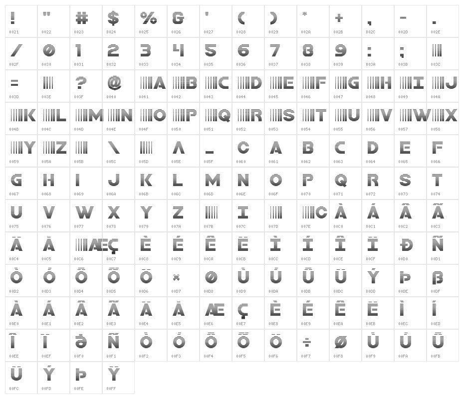 Bamf Gradient Character Map