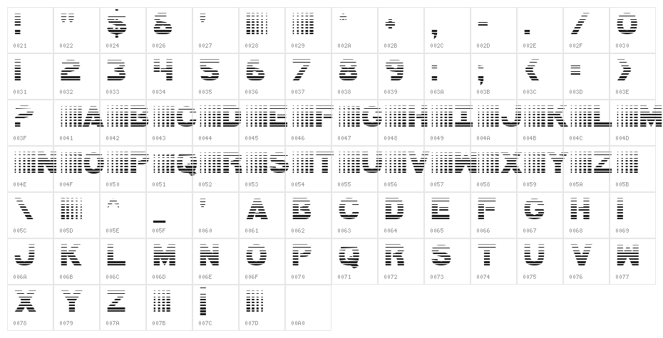 Bamf Gradient Character Map