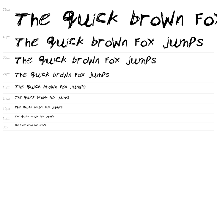 Bams Anger Waterfall