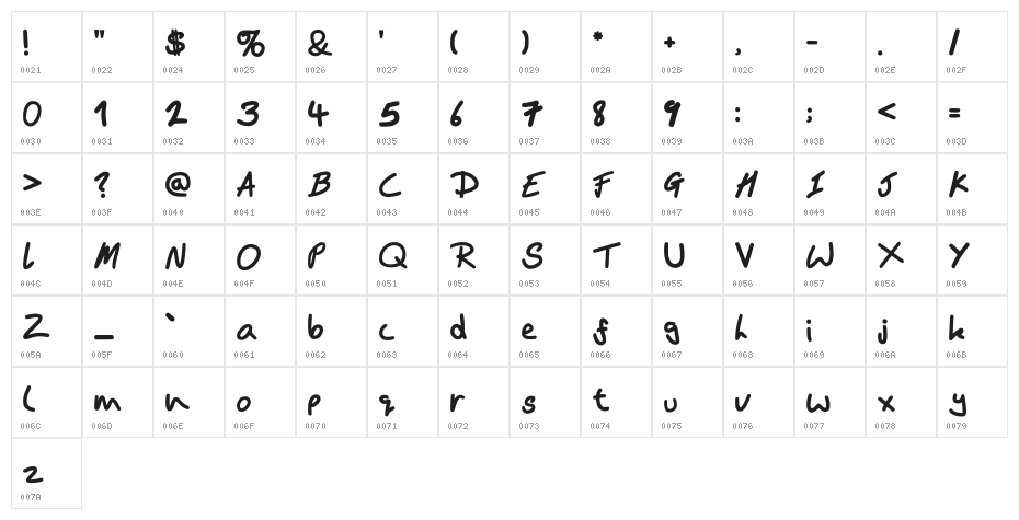Bams Hand Character Map