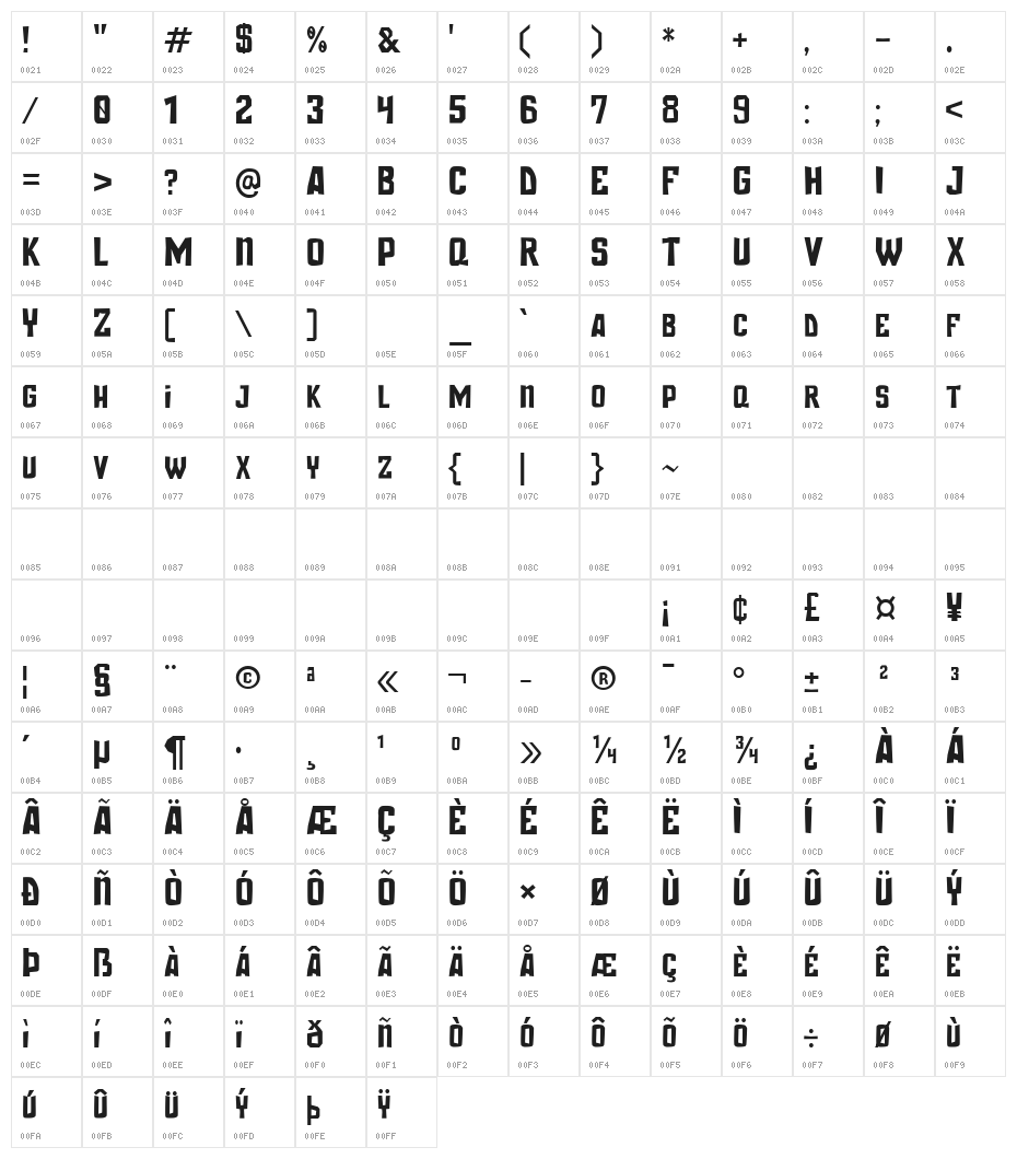 Bamtang Alpaca Feroz Fajadita Character Map