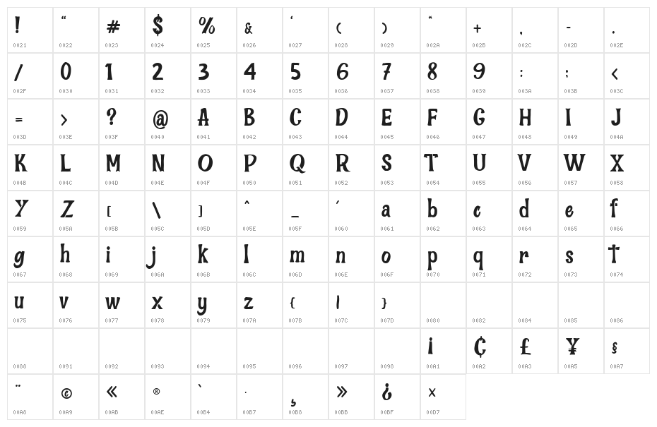 Bana Chips Free Character Map