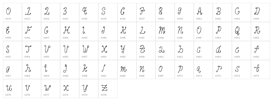Banaag Font 1 Medium Character Map