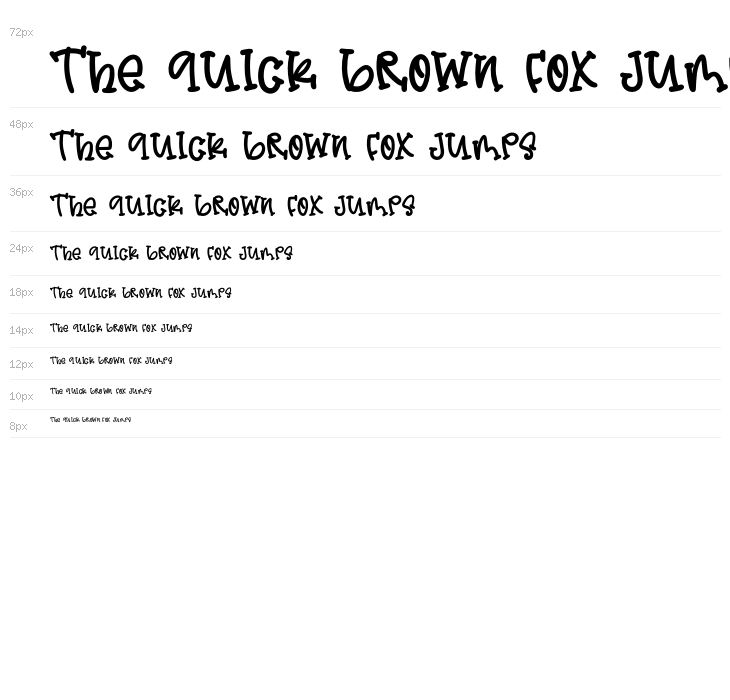 Banana Bread Waterfall