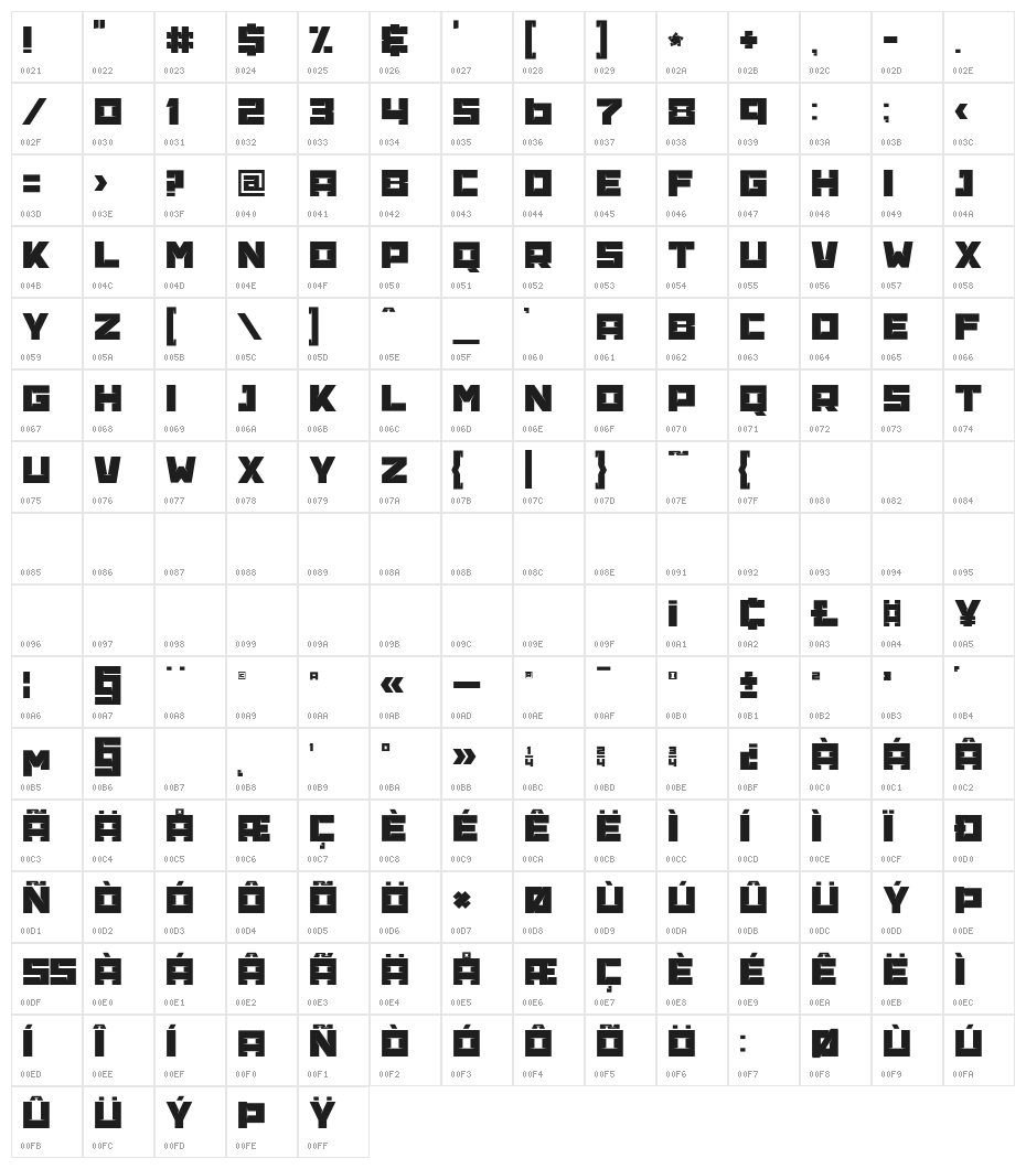 Banana Brick Character Map