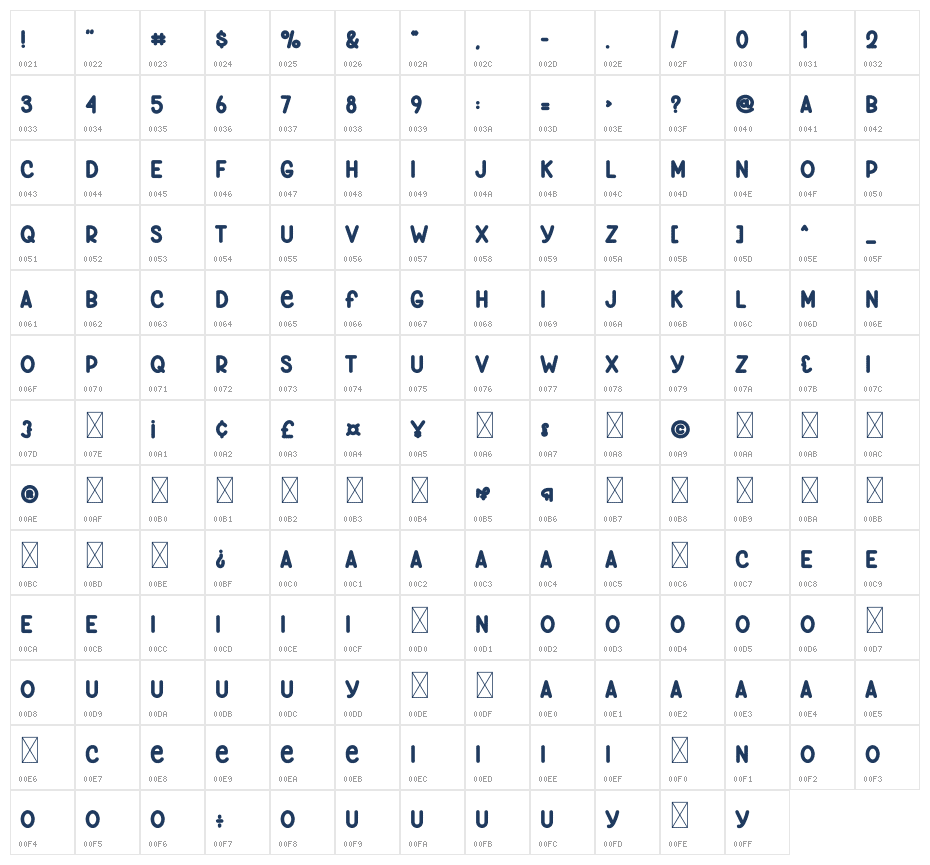Banana Cheese Character Map