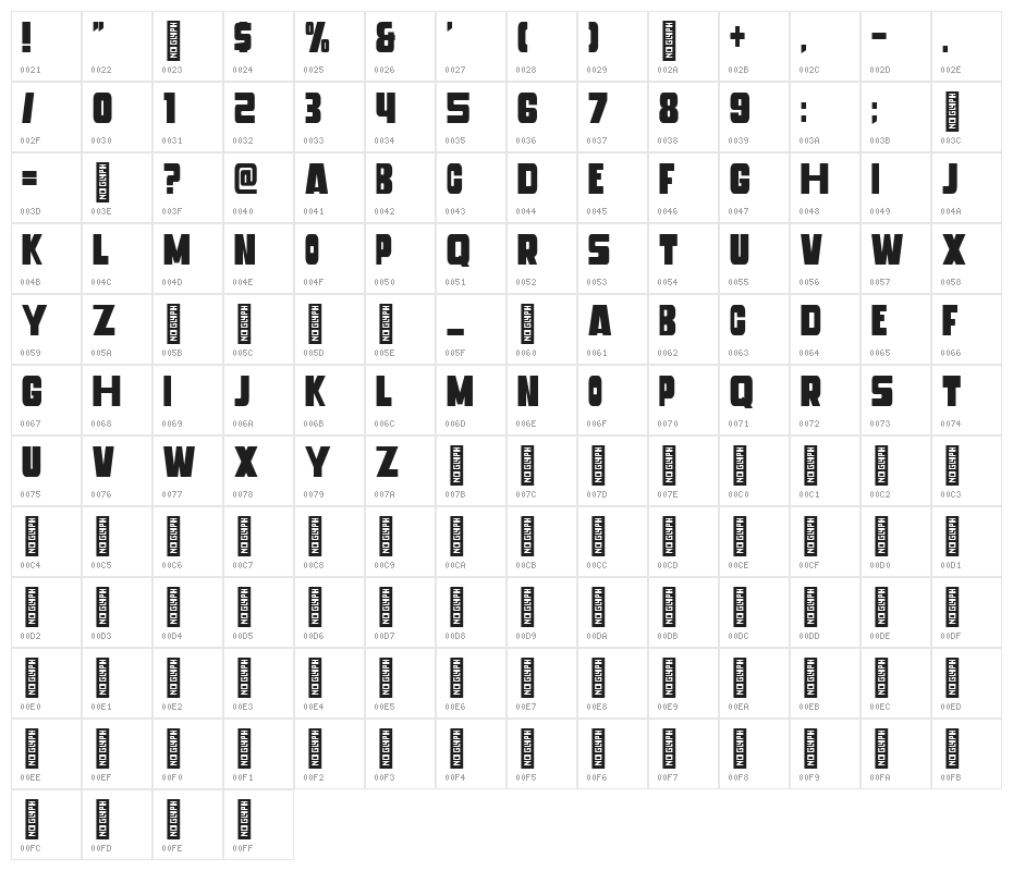 Banana Chips Character Map