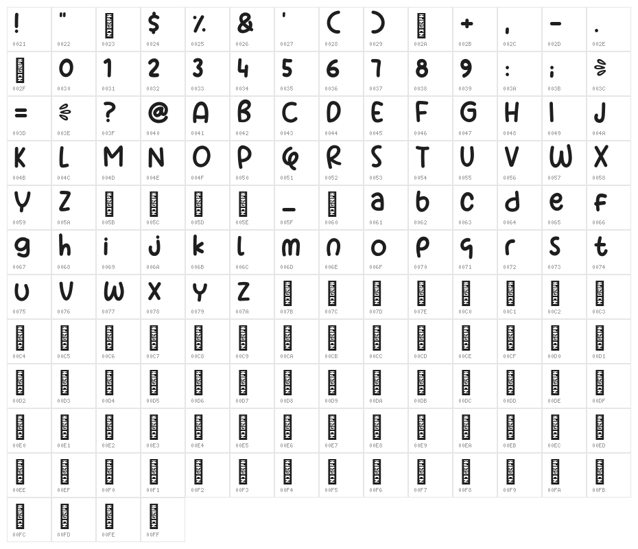 Banana Days Character Map