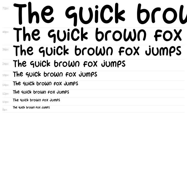 Banana Days Waterfall