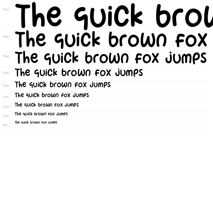 Banana Days Waterfall