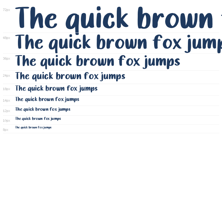 Banana Good Waterfall