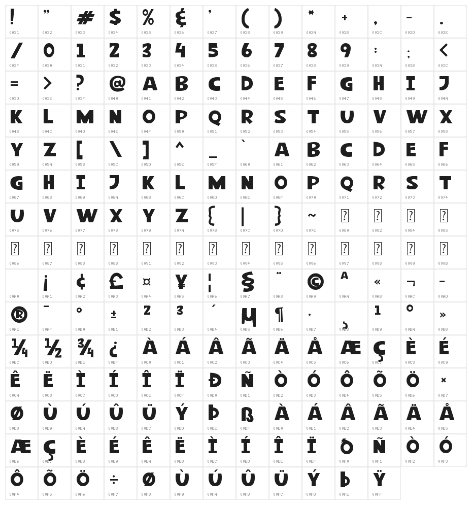 Banana Island Personal Use Character Map