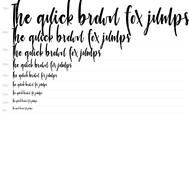 Banana Island Waterfall