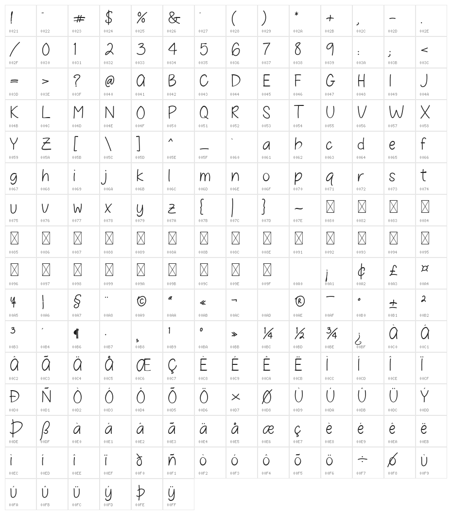 Banana Moonpie Free Regular Character Map