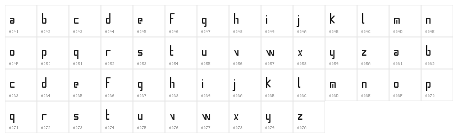 Banana Split Regular Character Map