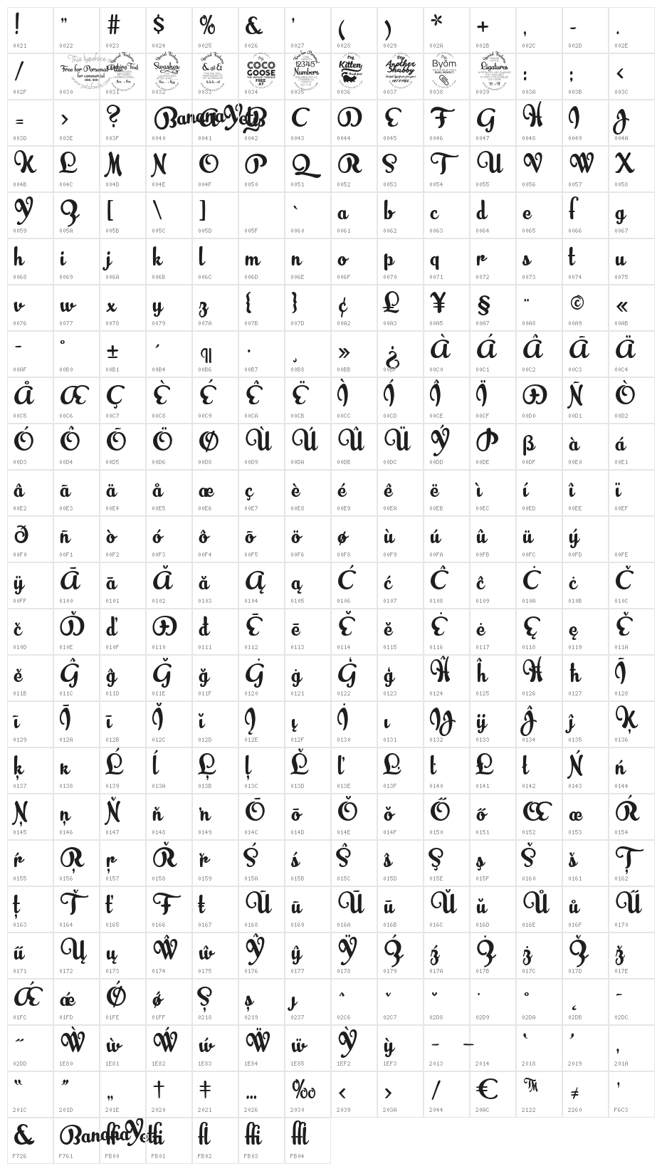 Banana Yeti ExtraBold Character Map
