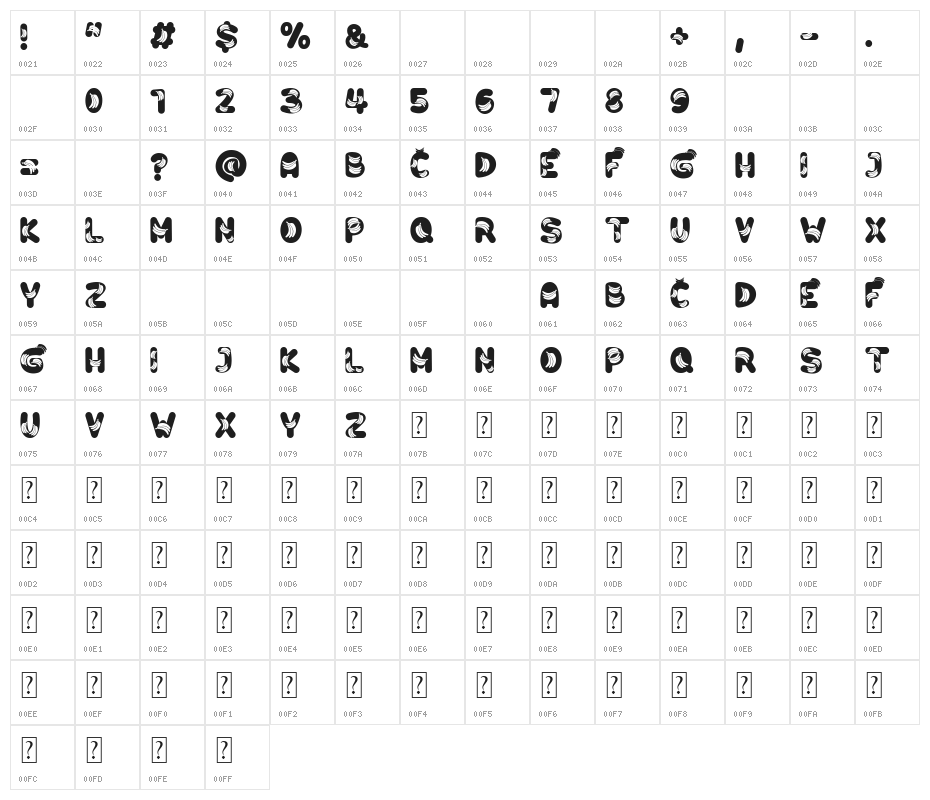 Banana Character Map