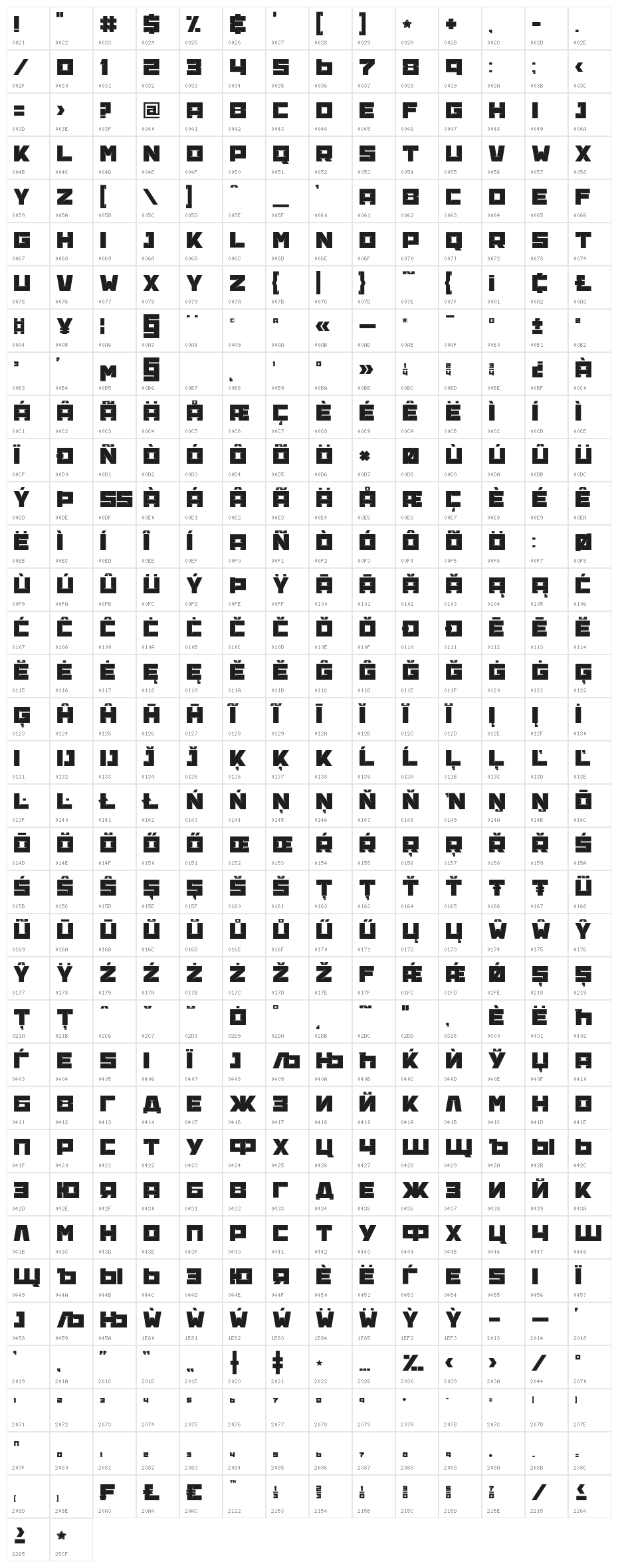 BananaBrick Character Map