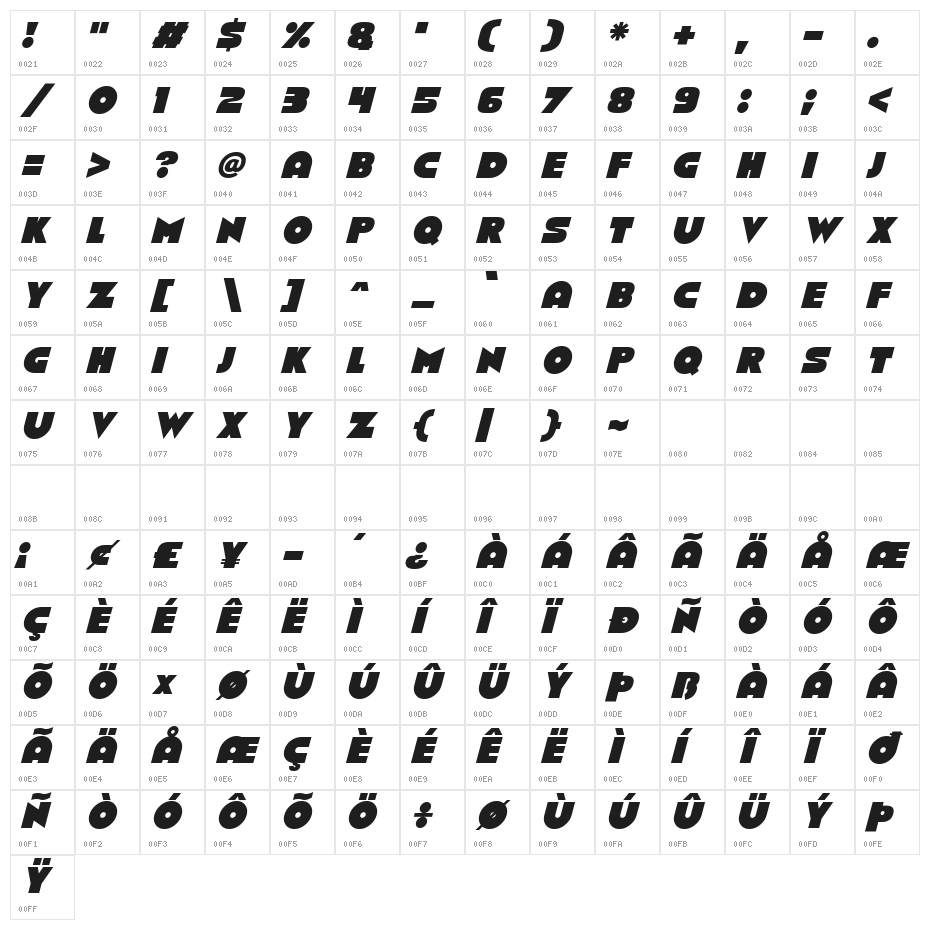 Bananas Font Italic Character Map