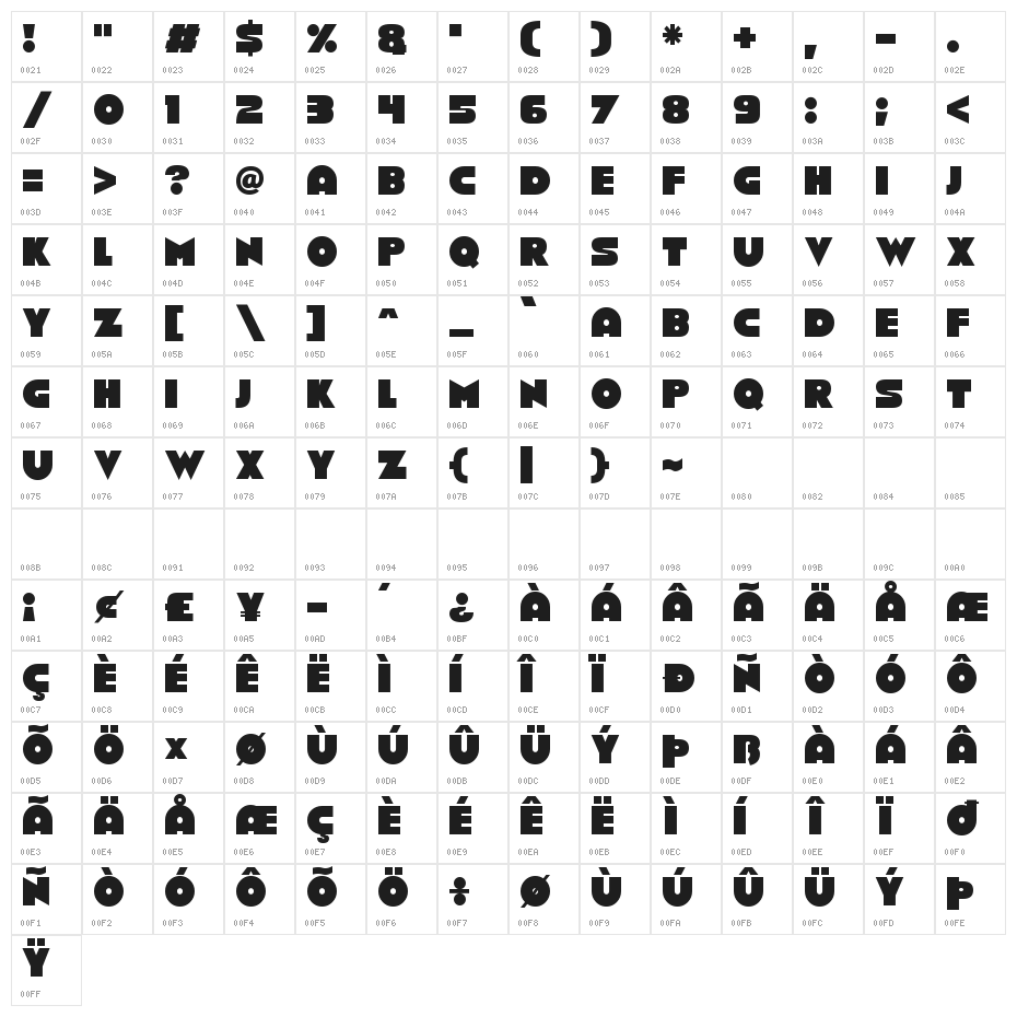 Bananas Font Character Map