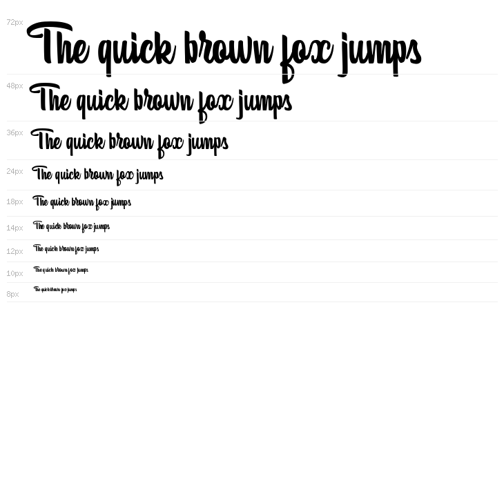 BananasPersonalUse Waterfall