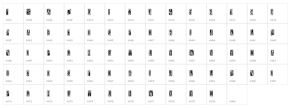BandStand Character Map
