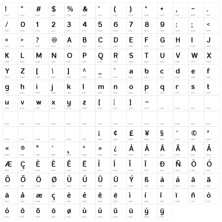 BandaNieraMedium Character Map