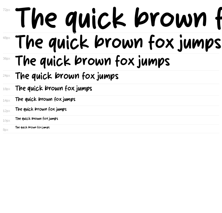 Bandal Skies Waterfall