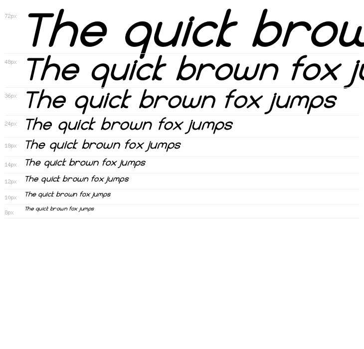 Bandar Bold Italic Waterfall