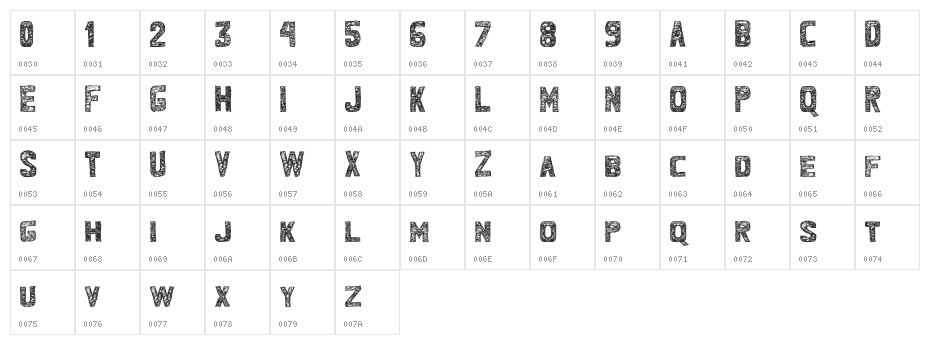 BandhemWatu Character Map