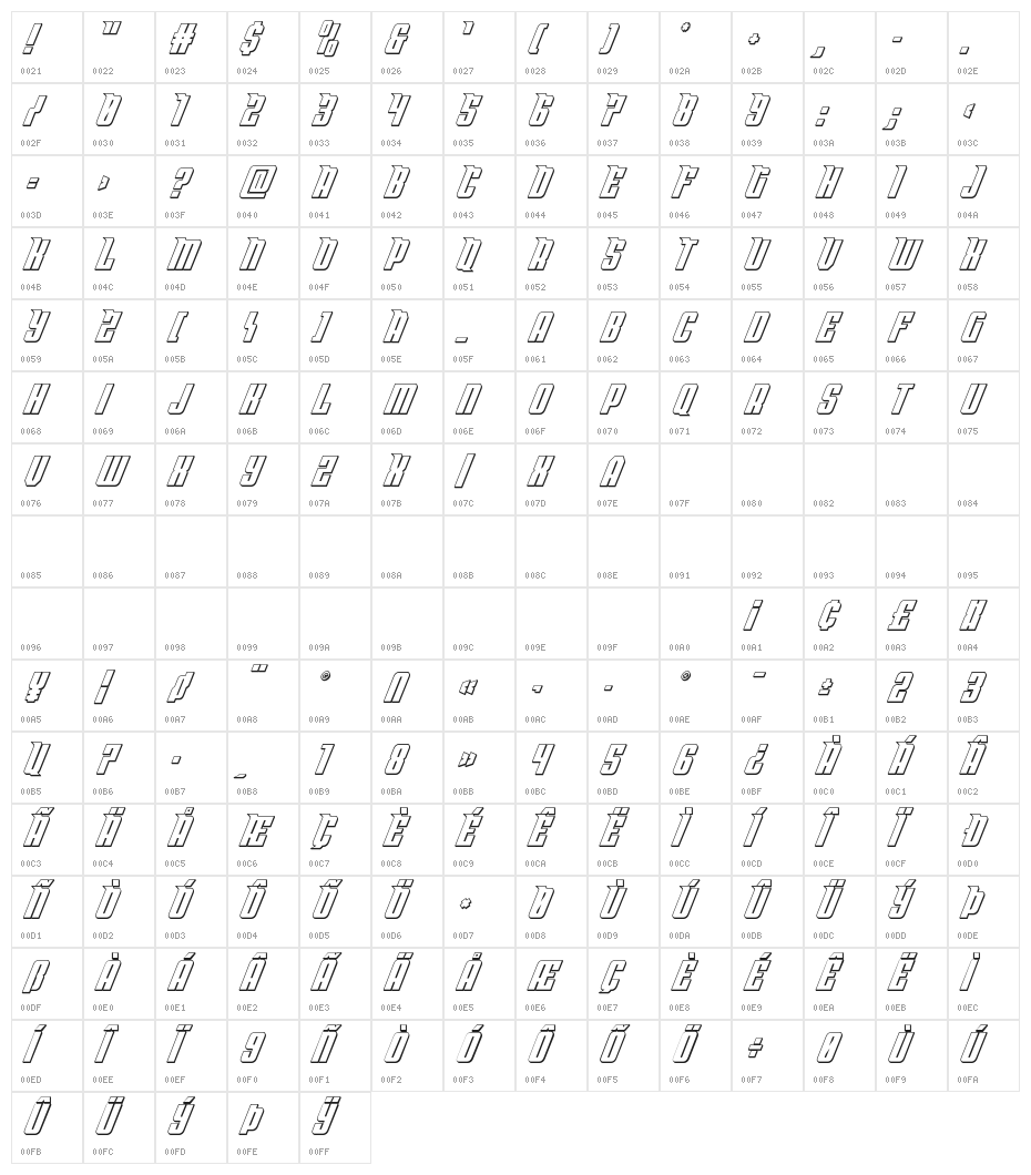 Bandit & Snowman 3D Italic Character Map