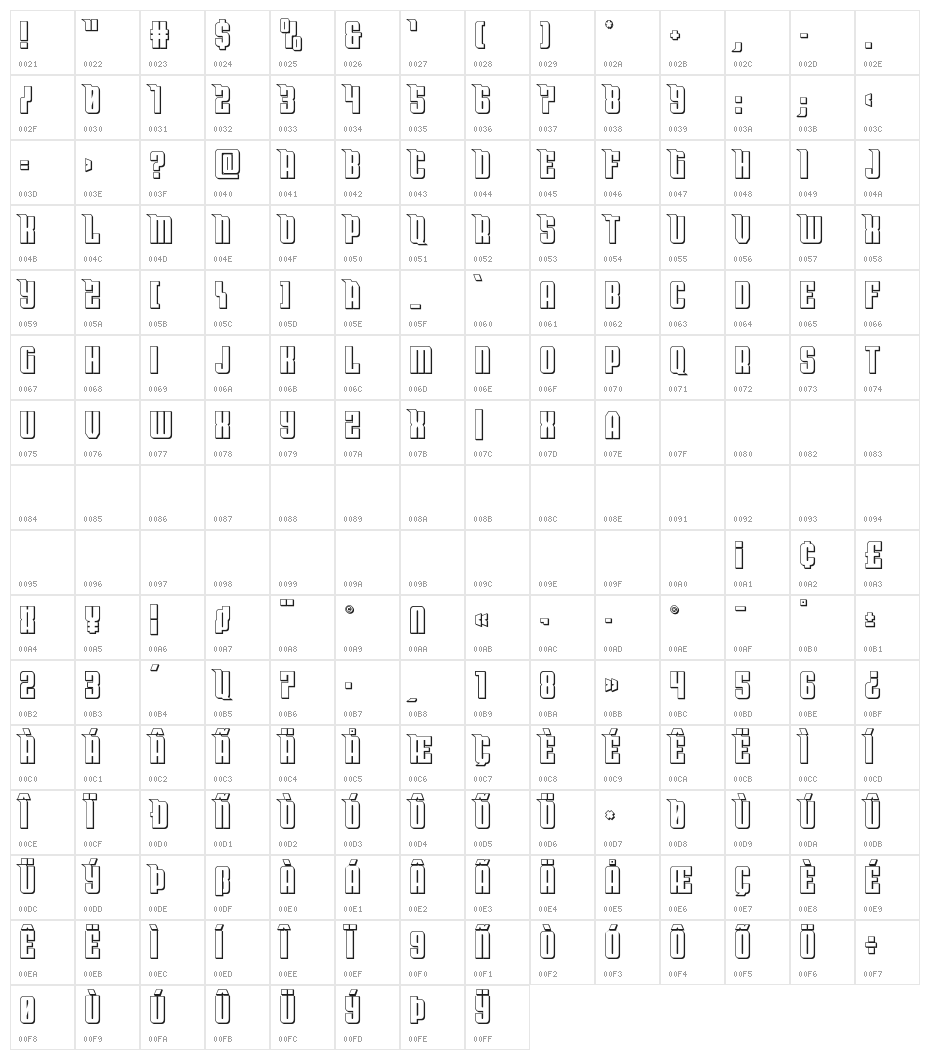 Bandit & Snowman 3D Character Map