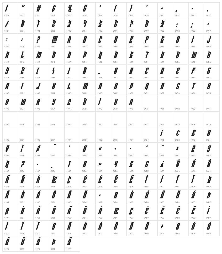 Bandit & Snowman Cond Semi-Ita Character Map