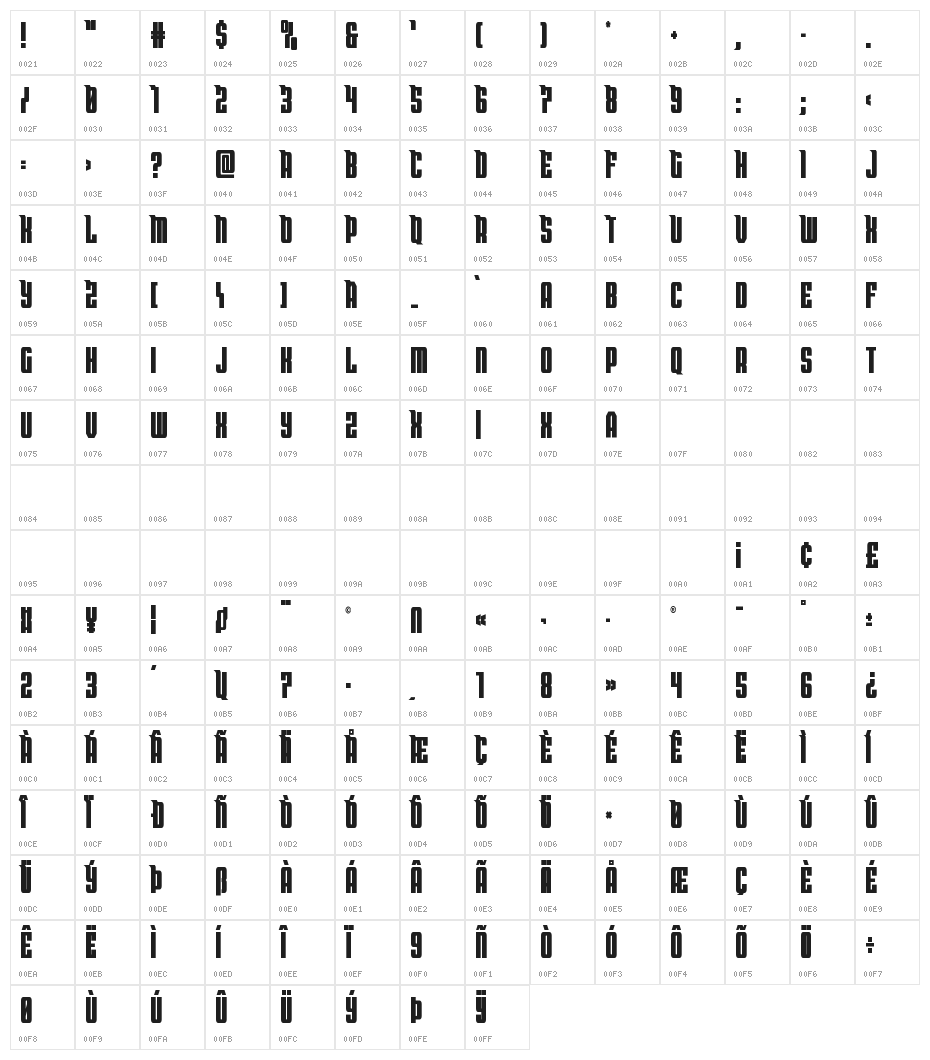 Bandit & Snowman Condensed Character Map