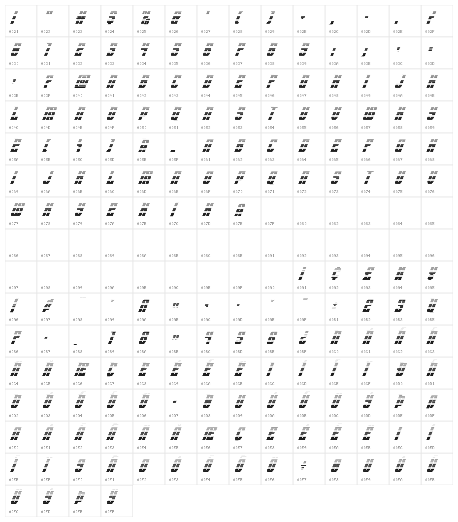 Bandit & Snowman Gradient Ital Character Map