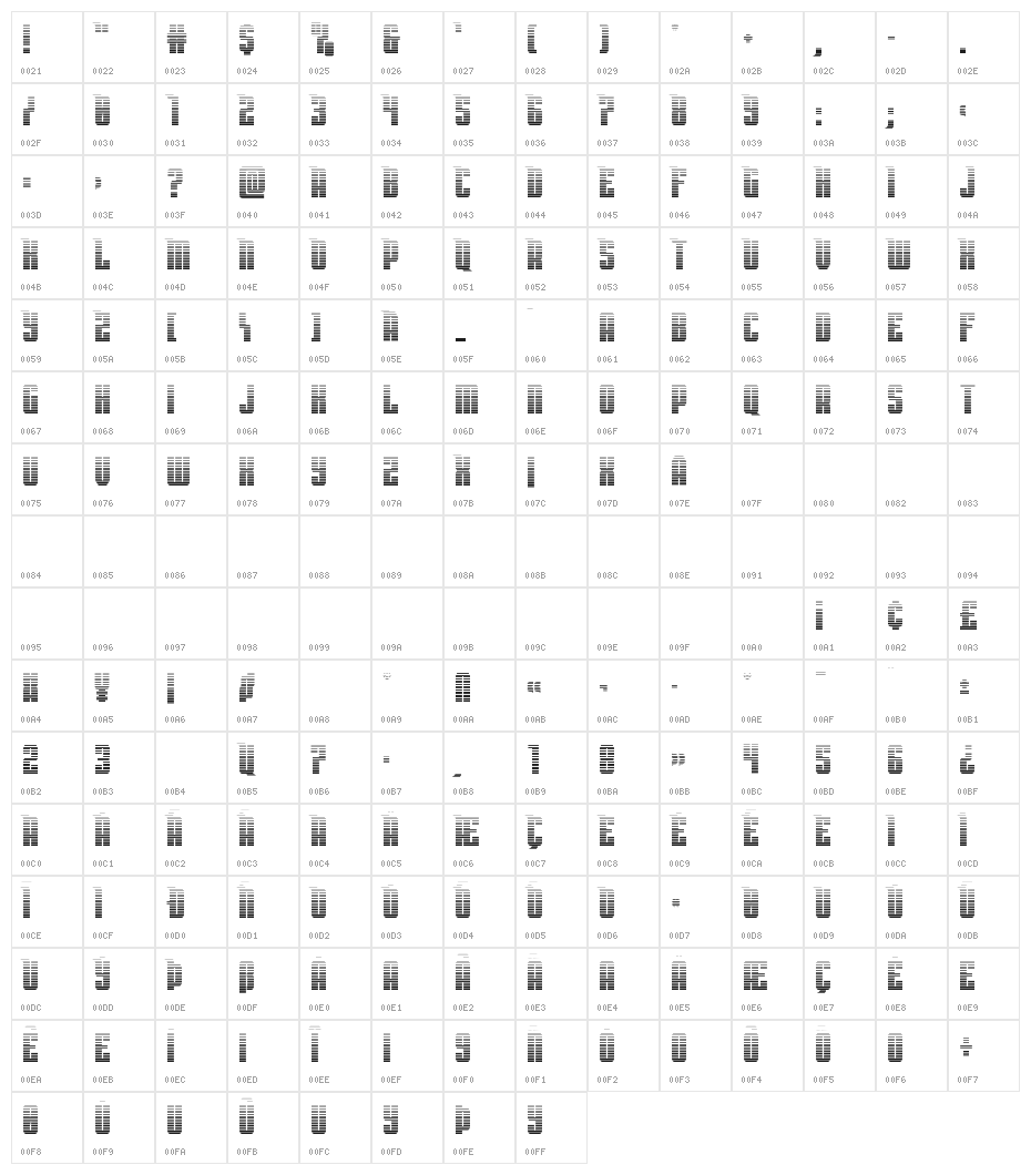 Bandit & Snowman Gradient Character Map