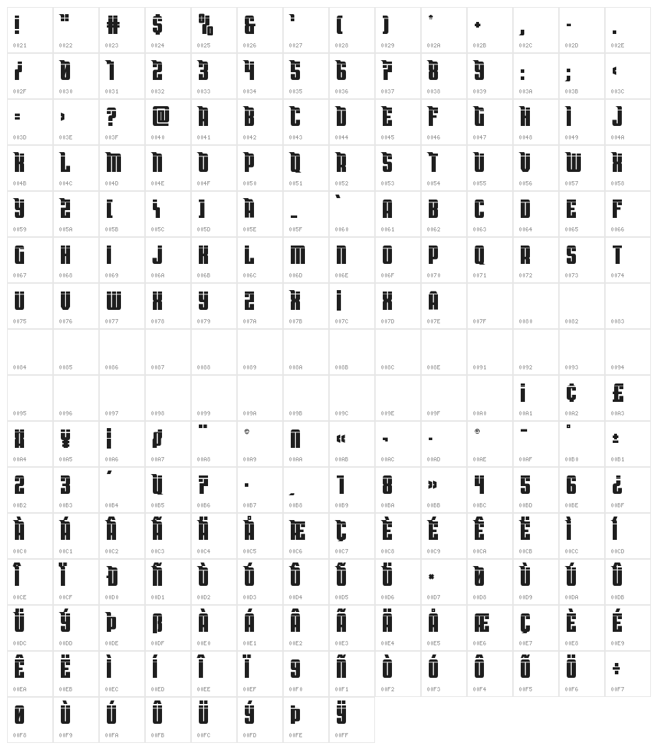 Bandit & Snowman Laser Character Map