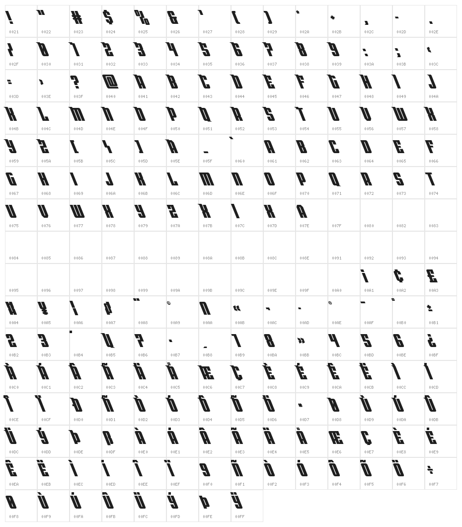 Bandit & Snowman Leftalic Character Map