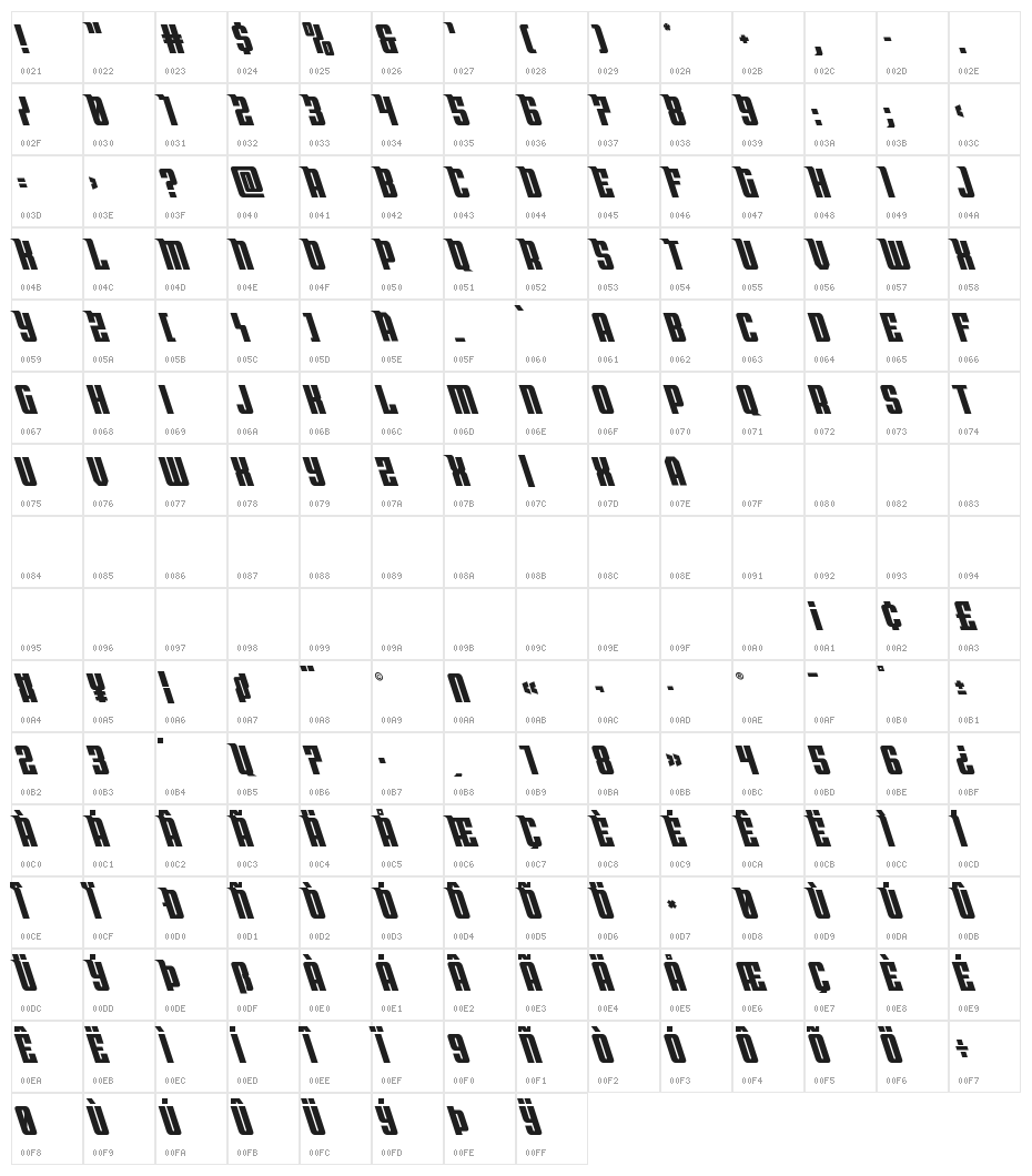 Bandit & Snowman Semi-Leftalic Character Map