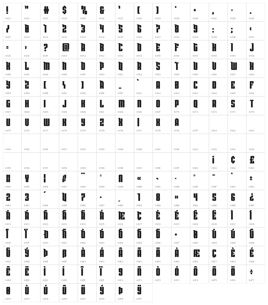 Bandit & Snowman Spaced Character Map